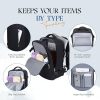 Mochila de Viaje Cabina 40x20x25 - Ideal para Ryanair y Viajes de Negocios - Imagen 4
